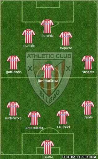 Athletic Club football formation