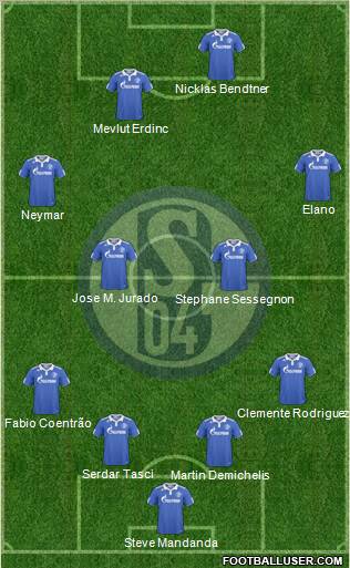 FC Schalke 04 Formation 2010