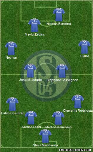 FC Schalke 04 football formation