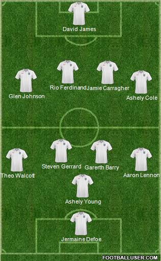 England Formation 2010