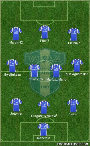 Wisla Plock Formation 2010