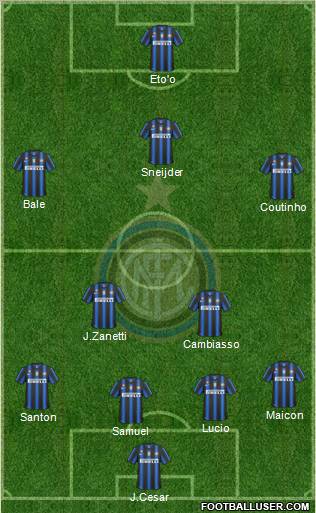 F.C. Internazionale Formation 2010