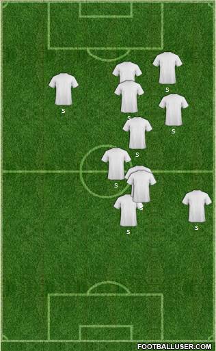 Champions League Team Formation 2010
