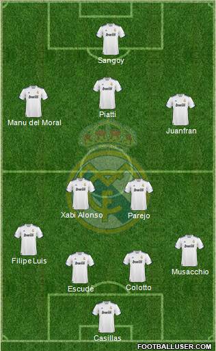 Real Madrid C.F. Formation 2010