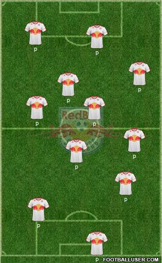 FC Salzburg Formation 2010