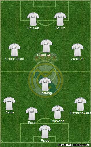 Real Madrid C.F. Formation 2010
