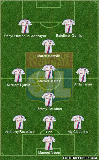 Olympique Lyonnais Formation 2010