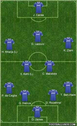 Portsmouth Formation 2010