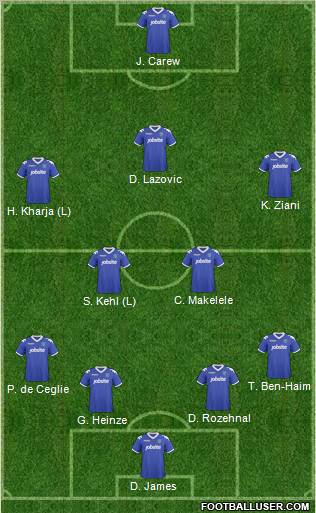 Portsmouth football formation