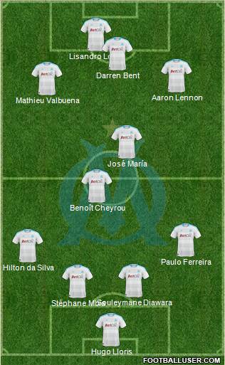 Olympique de Marseille Formation 2010