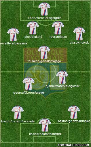 Olympique Lyonnais Formation 2010