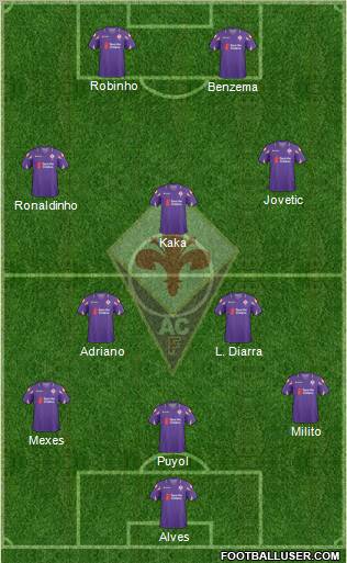 Fiorentina football formation