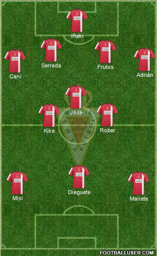 Real Murcia C.F., S.A.D. Formation 2010