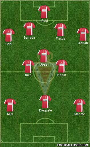 Real Murcia C.F., S.A.D. football formation