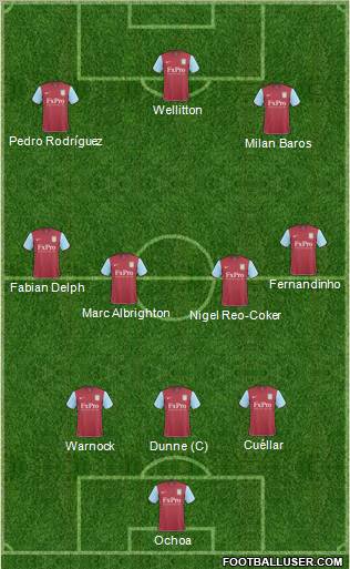 Aston Villa 4-4-2 football formation