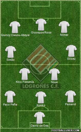Logroñés C.F. Formation 2010