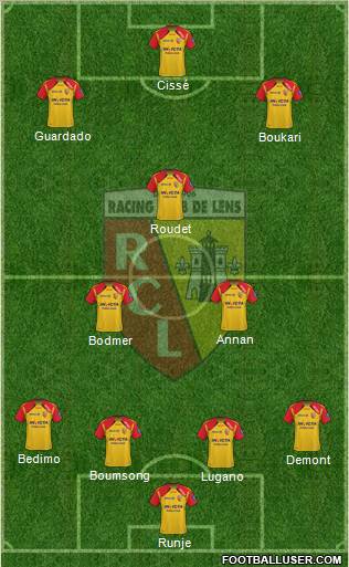 Racing Club de Lens football formation