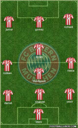 FC Bayern München 3-4-3 football formation