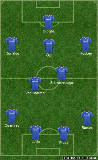 Chelsea Formation 2010