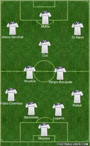 Tottenham Hotspur Formation 2010