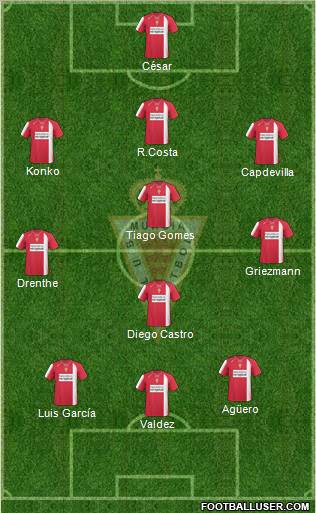 Real Murcia C.F., S.A.D. football formation