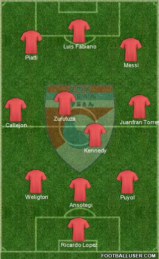 OFK Grbalj Radanovici Formation 2010