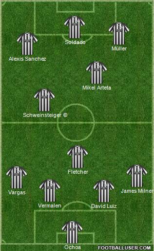 Newcastle United Formation 2010