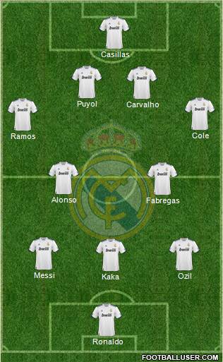 Real Madrid C.F. Formation 2010