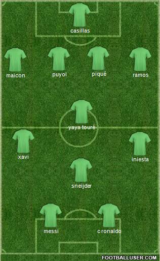 Raja Club Athletic Formation 2010