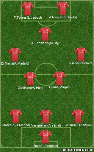 Liverpool Formation 2010