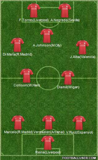 Liverpool Formation 2010