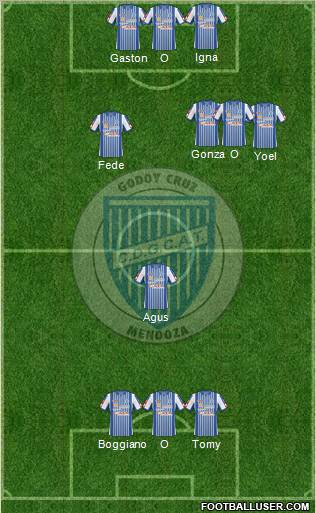 Godoy Cruz Antonio Tomba 4-3-1-2 football formation