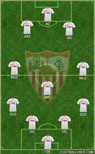 Sevilla F.C., S.A.D. Formation 2010