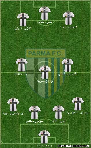 Parma football formation