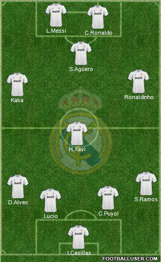 Real Madrid C.F. Formation 2010