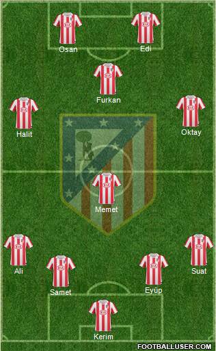 C. Atlético Madrid S.A.D. Formation 2010