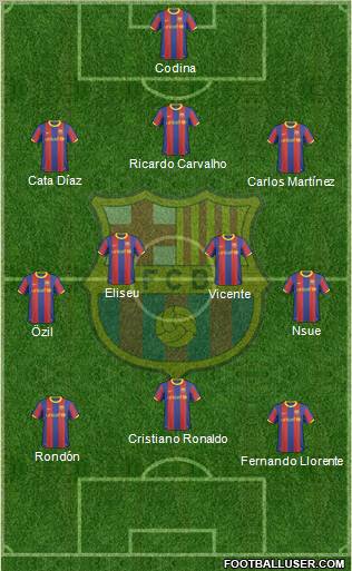 F.C. Barcelona Formation 2010
