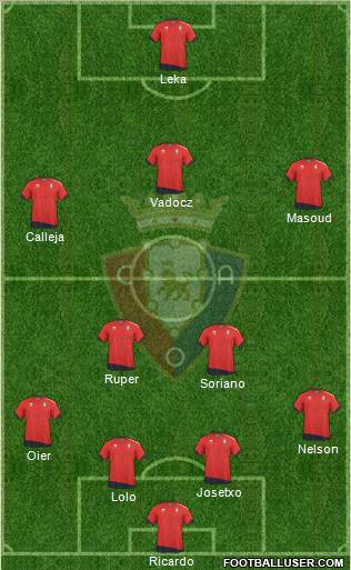 C. At. Osasuna Formation 2010