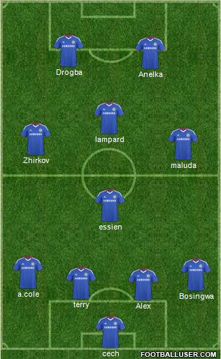 Chelsea Formation 2010