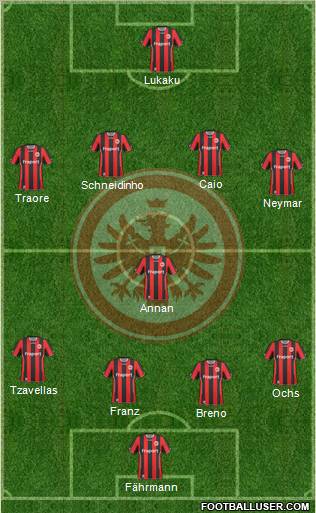 Eintracht Frankfurt 4-1-4-1 football formation