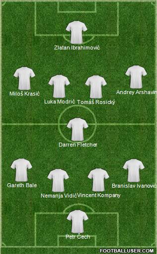 Dream Team Formation 2010