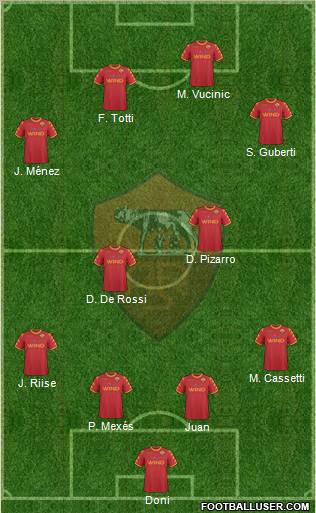 AS Roma Formation 2010