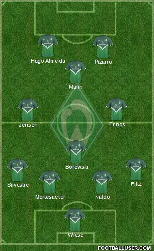 Werder Bremen Formation 2010