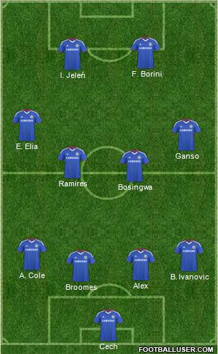 Chelsea Formation 2010