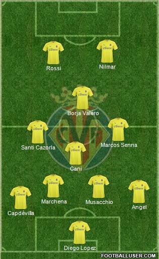 Villarreal C.F., S.A.D. football formation