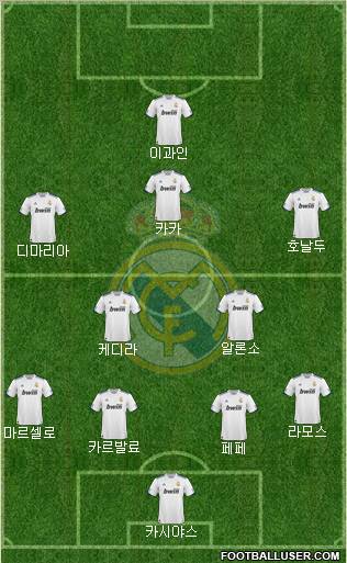 Real Madrid C.F. Formation 2010