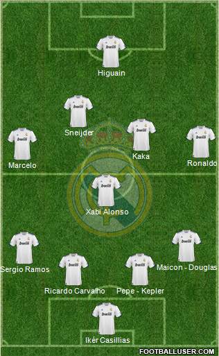 Real Madrid C.F. Formation 2010