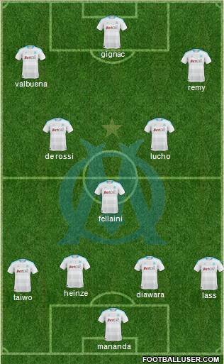Olympique de Marseille Formation 2010