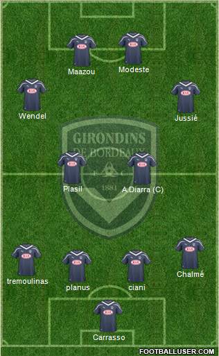 FC Girondins de Bordeaux Formation 2010