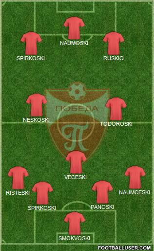 FK Pobeda Prilep Formation 2010